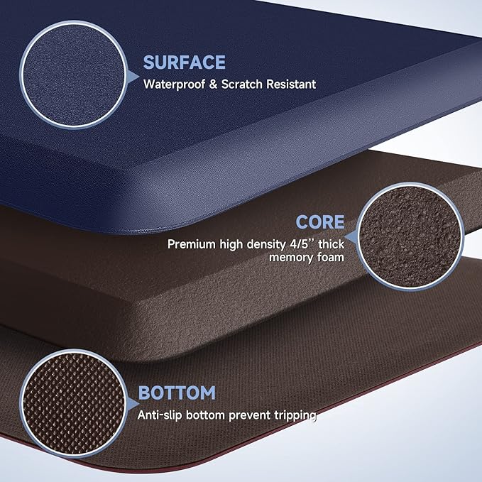 4/5 Inch Thick Kitchen Mats for Floor, StepRite Kitchen Rug for Standing Desk, Non-Slip, Thicker, Stain & Water Resistant, Comfort Anti Fatigue Floor Mat for Home, Kitchen, Office - Blue,70 * 24''