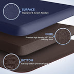 StepRite 4/5 Inch Thick Kitchen Mat Anti Fatigue Mat Kitchen Rugs Kitchen Decor Non-Slip, Stain & Water Resistant, Kitchen Mats Desk Mat for Kitchen, Office, Workshop, Blue, 17'' x 39''