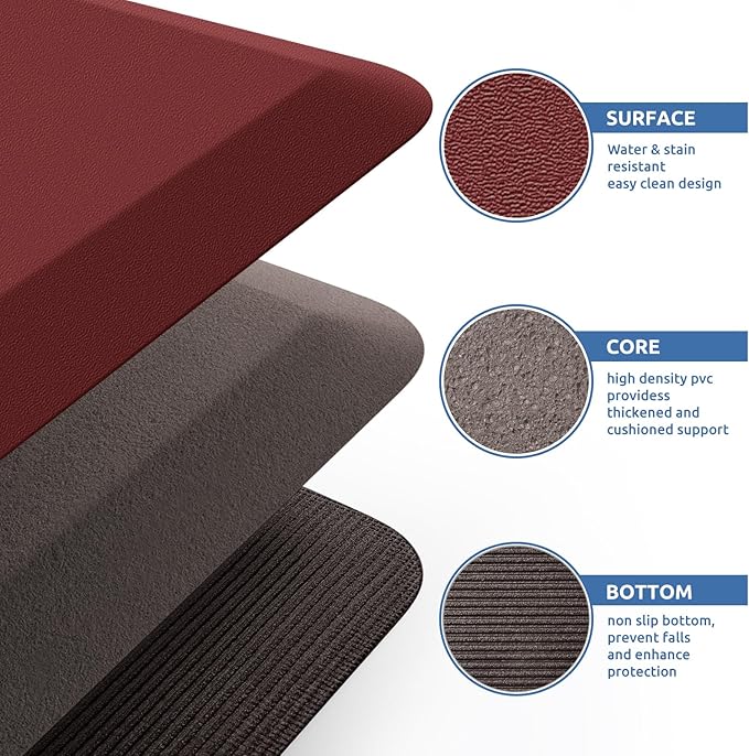 KitchenClouds Kitchen Mat Cushioned Anti Fatigue Rug 20"x32" Water Resistant, Non Slip, Standing and Comfort Desk/Floor Mats for House Sink Office (Red)