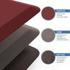 KitchenClouds Kitchen Mat Cushioned Anti Fatigue Rug 24"x70" Water Resistant, Non Slip, Standing and Comfort Desk/Floor Mats for House Sink Office (Red)