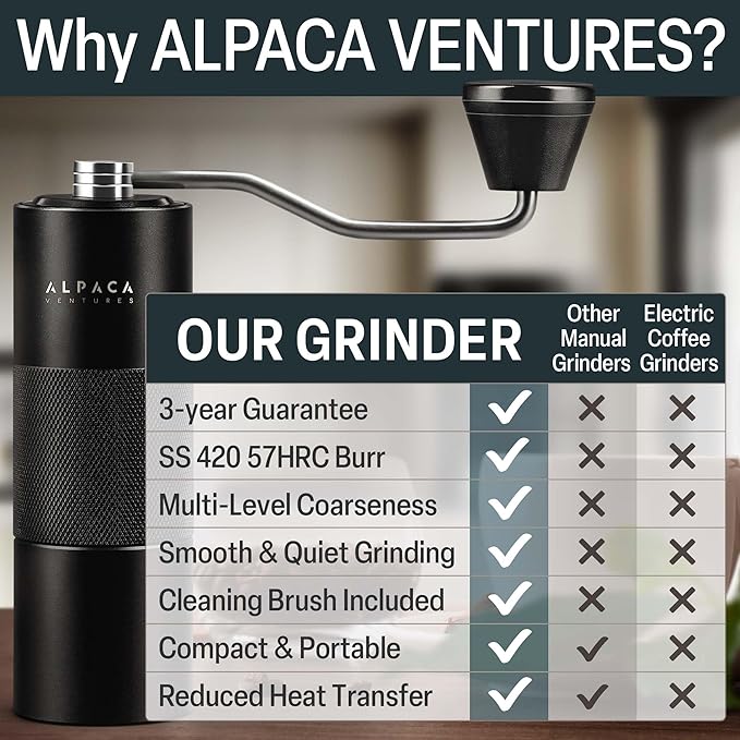 Premium Manual Coffee Grinder for Espresso, Pour Over & French Press with Stainless Steel Conical Burr, Precision Adjustable Hand Grinder, Compact Travel Size - by Alpaca Ventures