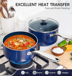 MICHELANGELO 3 Quart Saucepan with Lid, Nonstick Ceramic Sauce Pan with Stainless Steel Handle, 3 Qt Saucepan with Lid Induction Compatible, Oven Safe, Blue