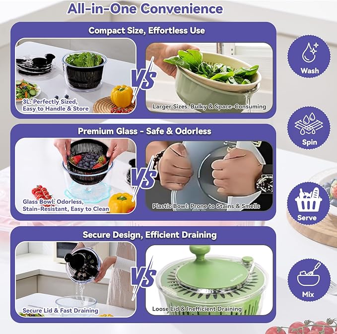 Good Girps 3.2 Qt Glass Salad Spinner Small Vegetable Dryer with Drain Microwave Safe Dishwasher Safe with Transparent Lid Crank Handle Quick Spin Greens Washer for Lettuce Herbs Fruits