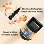 Meat Grinder 6L Large Capacity,1200W Heavy Duty Electric Food Processor for Frozen Meat,Vegetable and Nuts with 3-Layer Blades & Stainless Steel Bowl,Dishwasher Safe,for Family BBQ,Keto Meal