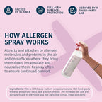 Allergen Spray Concentrate 4 Pack | Use Your Own Bottle | Over 128oz Total