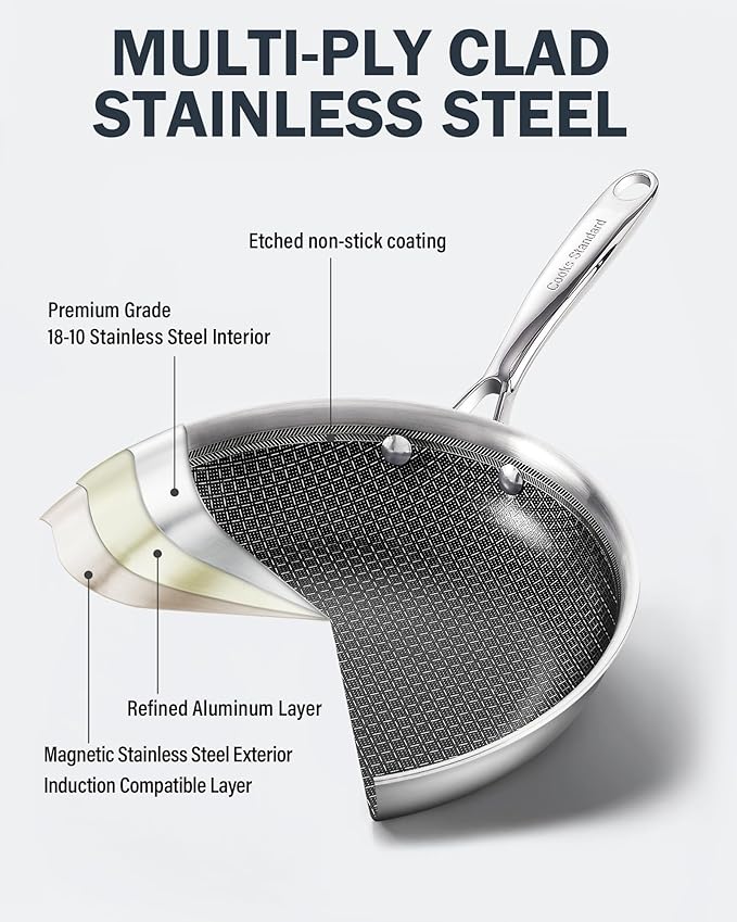 Cooks Standard 12-Inch Hybrid Nonstick Wok with Tempered Glass Lid, Multi-Ply Clad Stainless Steel Flat Bottom Wok Stit Fry Pan, Oven Safe, Induction Ready, Compatible with All Stovetops