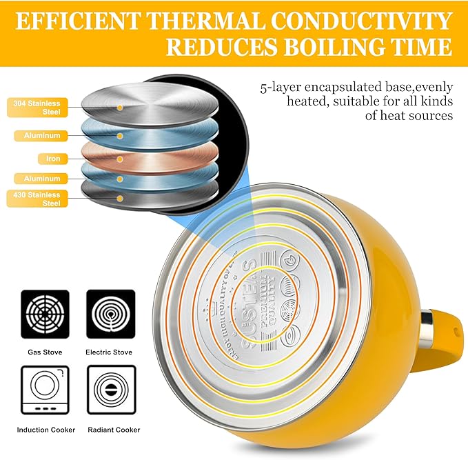SUSTEAS Stove Top Whistling Tea Kettle - Food Grade Stainless Steel Teakettle Teapot with Cool Touch Ergonomic Handle, With 1 Silicone Pinch Mitt Included, 2.64 Quart,YELLOW