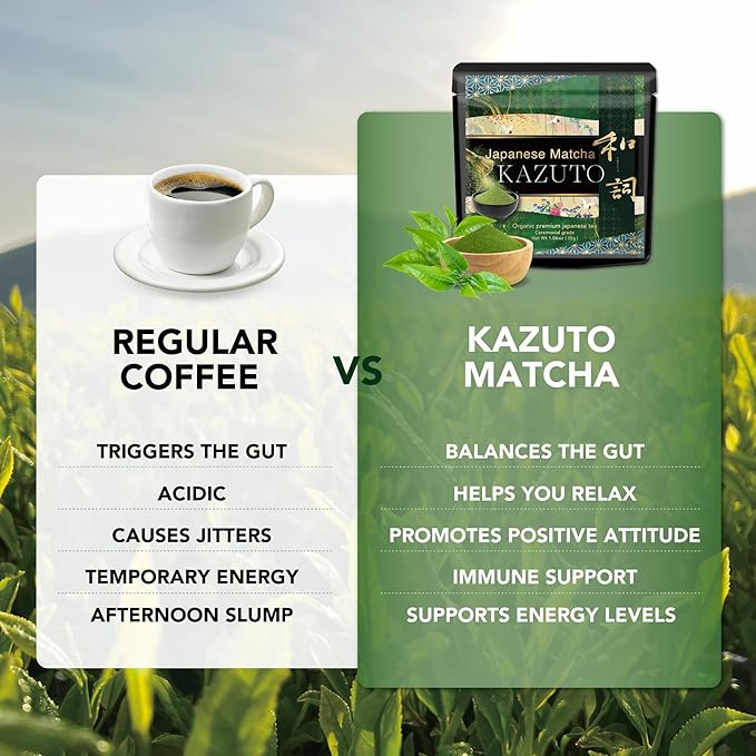 Kazuto Ceremonial Grade Matcha Green Tea Powder - Premium First Harvest Single Origin USDA Organic Gluten-Free Vegan, 100% Pure Unsweetened No Additives from Shizuoka 1.06oz