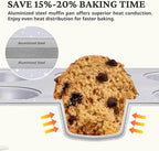 BRONYPRO 2-Pack 6-Cup Non Toxic Nonstick Ceramic Jumbo Muffin Pan & Cupcake Tin, PFOA & PFOA Free, Heavy Duty Rust-Resistant Aluminized Steel, Oven Safe, Cream White
