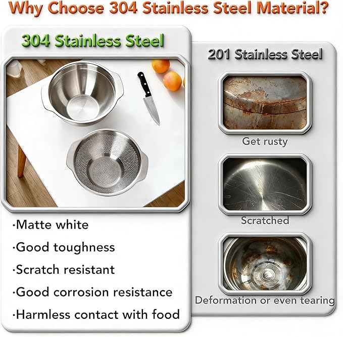 304 Stainless Steel Colander, 5 QT Large Capacity and 5QT Mixing Bowl, 2mm Micropore Strainer for Washing Rice, Fruit, and Veggies, Perfect Draining for Cooked Pasta