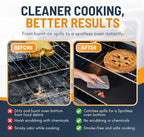 Oven Liners for Bottom of Oven - Large Heavy Duty Mats, 17” x 75” Non-Stick Reusable Liner for Electric, Gas, Toasters, Grills - BPA & PFOA Free Kitchen Accessory to Keep It Clean (Black)