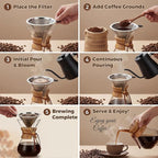 AGOGO Pour Over Coffee Maker Glass - Barista Kit with 304 Stainless Filter for Home, Office, Camping, Cafes - Easy Clean Coffee Dripper Set (Soft Towel&Brush) (28oz Slim Shape w/SS Filter)
