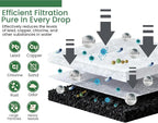 12 Pack Activated Charcoal Water Filter for Delonghi Espresso Machine COM530M, COM532M, BCO430 and More | Compatible with Delonghi Filter Replacement Accessories 7313285779