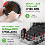 NutriChef Baking Pans Set - 6 Piece Bakeware with Nonstick Carbon Steel for Easy Release and Cleanup, Durable and Versatile Design, Includes Cookie Sheet, Loaf Pan, Muffin Tin & More