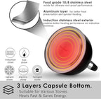 Rorence Stainless Steel Tea Kettle: 2.6 Quart Whistling Kettle for Stove Top with Capsule Bottom & Heat-resistant Glass Lid – Matte Black