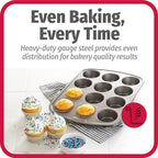 GoodCook Nonstick Steel 12-Cup Muffin Pan, Gray, Set of 2