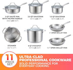 Mueller Pots and Pans Set 11-Piece, Ultra-Clad Pro Stainless Steel Cookware Set, Ergonomic and EverCool Stainless Steel Handle, Includes Saucepans, Skillets, Stockpot, Saute Pan, Steamer