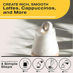Bean Envy Milk Frother, Coffee Stirrers, Frother Wand, Milk Frother Handheld, Frother with stand, Hand Blender for Coffee, Lattes, Cappuccino, Matcha and Hot Chocolate – Kitchen Gifts - Rose Pink