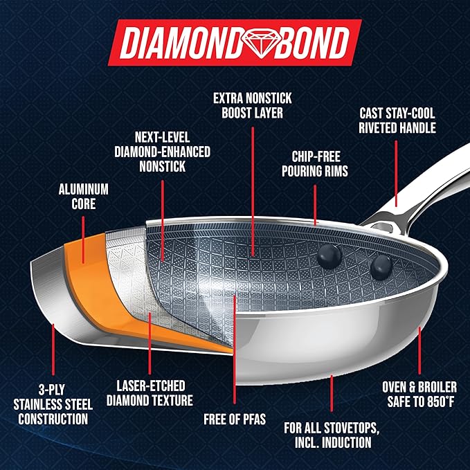 Blue Diamond Hybrid Nonstick Stainless Steel 16 Piece Cookware Set, Tri-Ply PFAS-Free Ceramic Diamond Bond Pots & Pans, Dishwasher & Oven Safe to 850F, Induction Ready, Metal Utensil Safe, Silver
