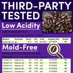 Coffee Packets – Dark Roast Ground | 1.5oz Pre-Measured Packs for 8–12 Cup Drip Makers | European French Roast, Low Acid Mold-Free Singles | 42-Count Packs