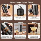 Mongdio Portable Electric Burr Coffee Grinder with 38 Adjustable Settings, Conical Burr Coffee Grinder with LED Display, USB Charging, Ceramic Core, for Home, Space Black