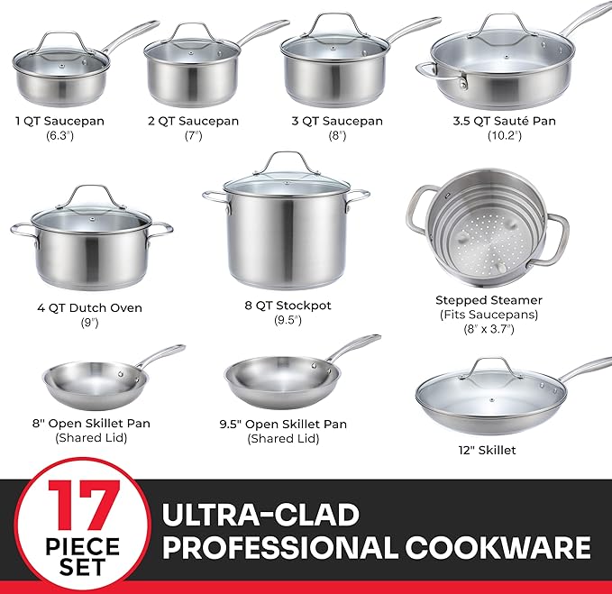 Mueller 17-Piece Stainless Steel Pots and Pans Set – Tri-Ply Ultra-Clad Pro Cookware Set, Induction Ready, Oven Safe, Even-Heat Aluminum Core, Includes Skillets, Saucepans, Dutch Oven, Stockpot