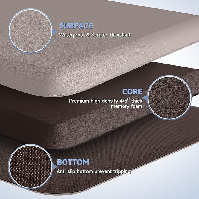 4/5 Inch Thick Kitchen Mats for Floor, StepRite Kitchen Rug for Standing Desk, Non-Slip, Thicker, Stain & Water Resistant, Comfort Anti Fatigue Floor Mat for Home, Kitchen, Office - Khaki,108 * 30''