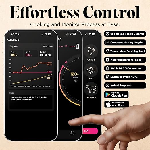 Wireless Meat Thermometer with Digital Meat Probe, Measures Internal & Ambient Temp, 800FT Bluetooth Meat Thermometer with Host Control for Barbecue, Outdoor Grilling, Oven & Smoker (Lime)