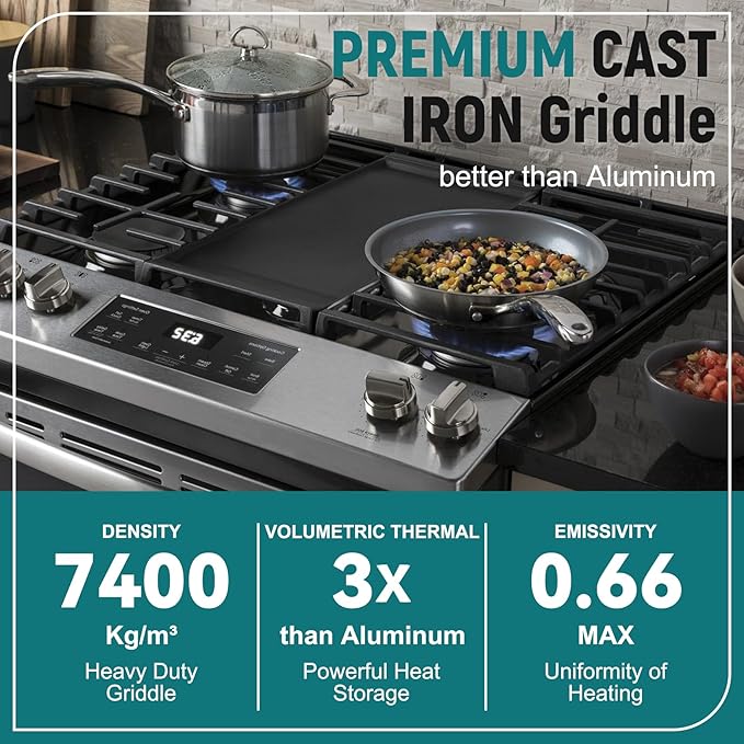 Upgraded WB31X24738 Cast Iron Griddle Replacement for GE Appliance Stove Range Cooktop, Nitrided Non-stick Coating, WB31X49806 Gas Stove Top Center Part for GE, 19.5"×9" Integrated Griddle Plate
