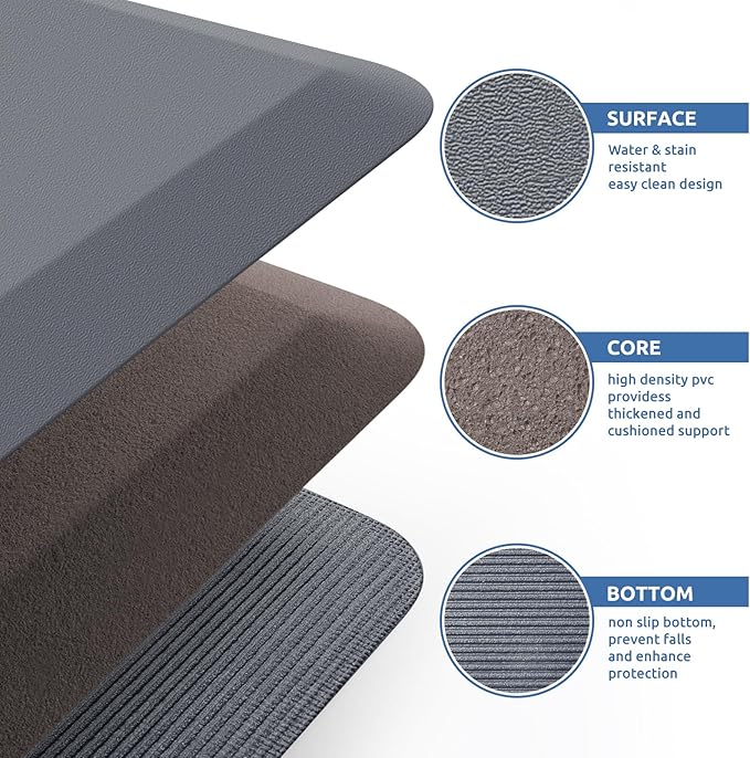 KitchenClouds Kitchen Mat Cushioned Anti Fatigue Kitchen Rug Non Slip Standing Mat Comfort Floor Mats for Sink Office (17.3"x 28"-0.8inch, Grey)