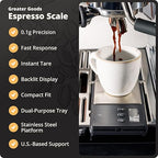 Greater Goods Digital Espresso and Coffee Scale - 750 x 0.1g, Mini Scale with 6 Units of Measurement