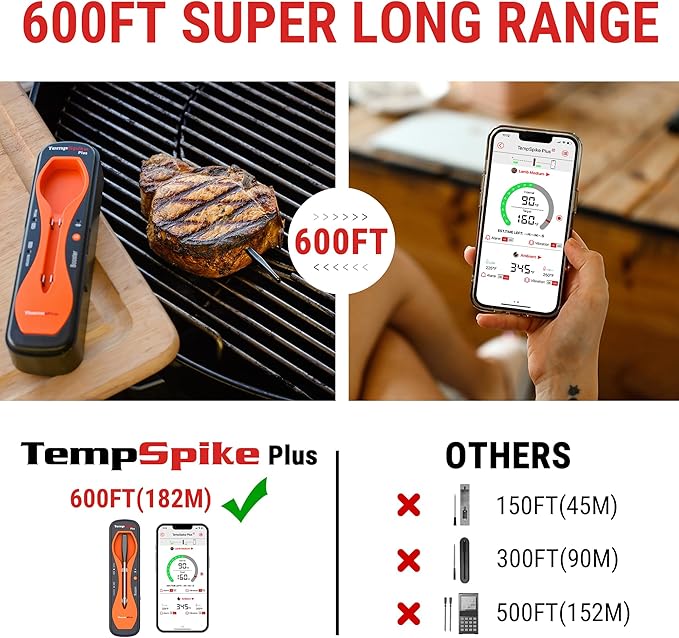 ThermoPro 600FT Wireless Meat Thermometer with Upgraded Ultra-Thin Probe, Bluetooth Meat Thermometer Wireless for Outside Grill, Smoker Thermometer for BBQ Oven Rotisserie Sous Vide (TP970)