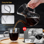 Unbreakable - Pour Over Coffee Maker with Double Stainless Filter 27 fl oz, Thickened Heat-Resistant Borosilicate Glass Pour Over Coffee Dripper, Stovetop Safe