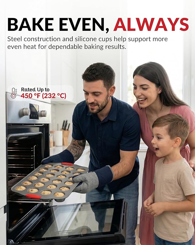 Boxiki Kitchen 24 Cup Mini Muffin Pan with Silicone Handles | Professional Non-Stick Cupcake Pan for Muffins, Cupcakes, Egg Bites, and More