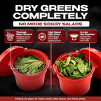 2.5 Gallon Chef Master Commercial Salad Spinner Dryer – Manual Lettuce Spinner and Fruit Washer Bowl with Strainer - Sealed Gearbox, Built In Brake System - Durable Spinner Mechanism - 90012