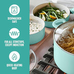 GreenLife 2.5QT Nonstick Saucepan with Glass Lid, Soft Grip, PFAS-Free Ceramic, Multipurpose Chef Pan, Milk & Sauce Cooking Pot, Dishwasher & Oven Safe to 350˚F, Stay-Cool Handle, Turquoise