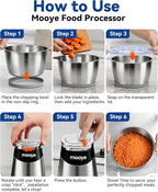 Food Processors Electric Food Chopper with Meat Grinder & Vegetable Chopper - 3 Bowls(8Cup+8Cup+3Cup) with Powerful Copper Motor - Includes 3 Sets of Bi-Level Blades for Fruits/Meat/Nuts
