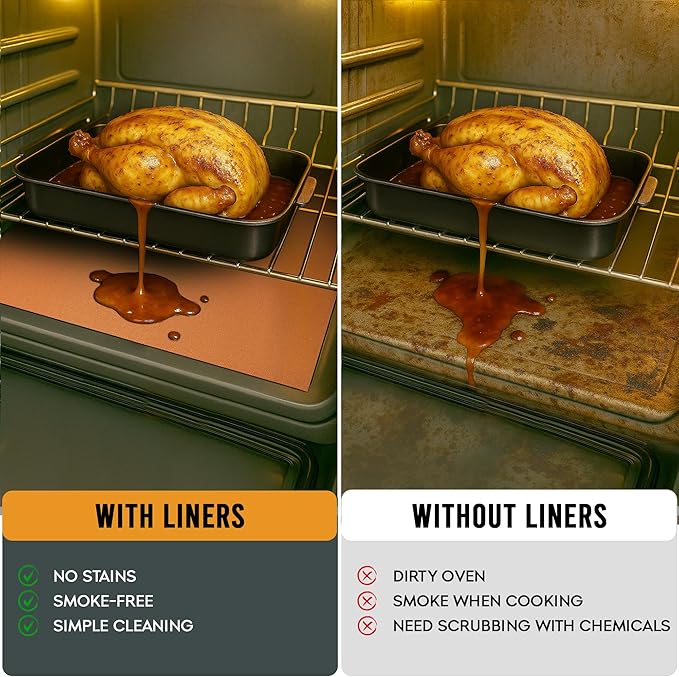 Non Stick Oven Liners for Bottom of Oven, 3 Pack Large Heavy Duty Mats, 17” x 25” BPA and PFOA Free Reusable Mat for Toaster Electric Gas Stove Microwave Charcoal or Gas Grills (Copper)