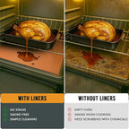 Non Stick Oven Liners for Bottom of Oven, 3 Pack Large Heavy Duty Mats, 17” x 25” BPA and PFOA Free Reusable Mat for Toaster Electric Gas Stove Microwave Charcoal or Gas Grills (Copper)
