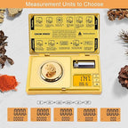 GRAM PRES High Precision Milligram Scale,50g/0.001g Digital Mini Pocket Gram Scale,Mg Scale for Weighing Powders,Jewelry, Medicine, Gem, Reloading,Gold Scale with Cal Weight, Tweezer and Tray