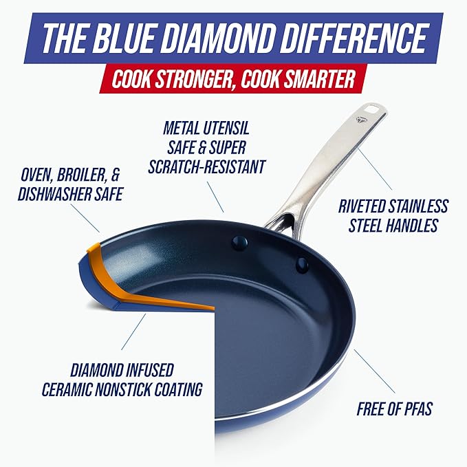 Blue Diamond 9.5” and 11" Frying Pan Skillet Set, Diamond Infused PFAS & PFOA-Free Ceramic Nonstick Pots & Pans, Durable Non Toxic Metal Utensil Safe & Scratch Resistant, Dishwasher & Oven Safe, Blue