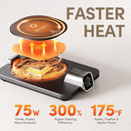 2Pcs Heated Coffee Mug Warmer & Mug Set - Heated Mug Warmer Plate with Auto Shut Off, 1°F Precise Electric Coffee Warmer Plate for Desk, Cool Valentine's Day Gift for Couple Women and Men
