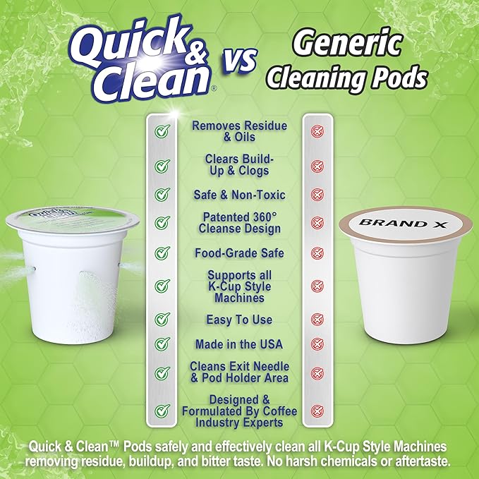 Quick & Clean [12-Pack] Keurig Cleaning Pods - K Cup Cleaner Pod For Keurig - 2.0 Coffee Machine Compatible, Removes Stains, Non-Toxic and Eco-Friendly