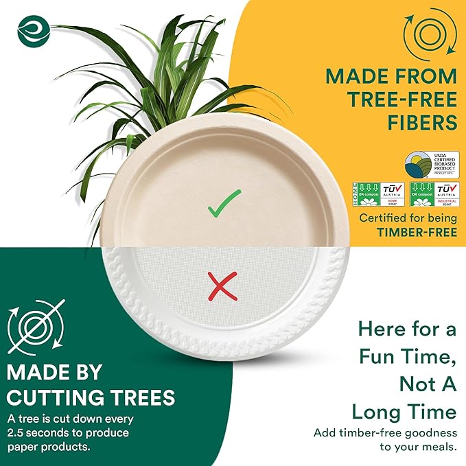 ECO SOUL Compostable 9 Inch(1000-Pack) Biodegradable Heavy-Duty Disposable Eco-Friendly Paper Plates for Christmas Dinner & Parties, Wedding, Event