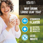 Tiesta Tea Small Stainless Steel Infuser Ball for Loose Leaf, Reusable Strainer with Extra Fine Mesh & Chain, Single Cup Steeper, Ideal for Hot & Iced Brewing, Holds 1 TBSP of Tea