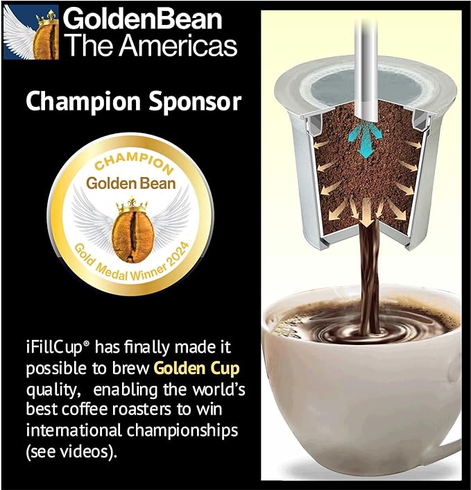 42 iFillCup Fillable K Cups - Ultrafine Filter for Sediment-Free Brew, Universal K Cup Brewer Compatibility, DeepBrew Filter Holds 50% More Coffee for Insanely Rich Brews (White)
