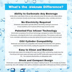 Drinkmate Carbonated Beverage Maker with 3 oz Test Cylinder (White)