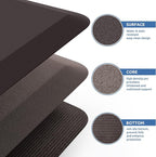 KitchenClouds Kitchen Mat Cushioned Anti Fatigue Rug 20"x39" Water Resistant, Non Slip, Standing and Comfort Desk/Floor Mats for House Sink Office (Chocolate)