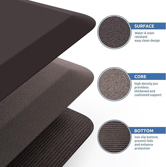 KitchenClouds Kitchen Mat Cushioned Anti Fatigue Rug 20"x32" Water Resistant, Non Slip, Standing and Comfort Desk/Floor Mats for House Sink Office (Chocolate)