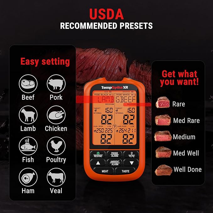 TempPro TempSpike 2000FT Wireless Meat Thermometer Digital with 2 Ultra-Thin Meat Probe, Grill Thermometer Wireless for Smoker, BBQ, Grill, Turkey, Kitchen Cooking Thermometer (Previously ThermoPro)